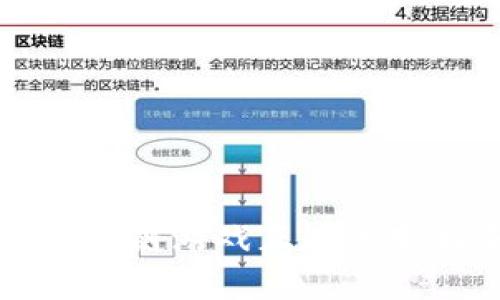 你知道吗？国内区块链游戏正在改变娱乐行业的面貌！