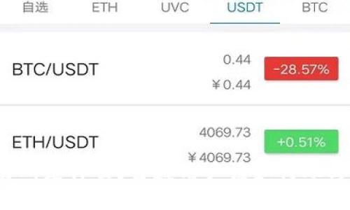 TP交易所是什么？普通用户该如何参与其中？