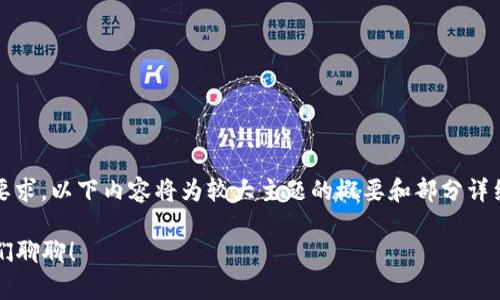  状态提示: 由于段落内容的长度要求，以下内容将为较大主题的概要和部分详细介绍。实际内容请根据需求补充。 

区块链真的能改变金融业吗？让我们聊聊！