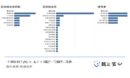 怎么用TP钱包查看别人的钱包余额？