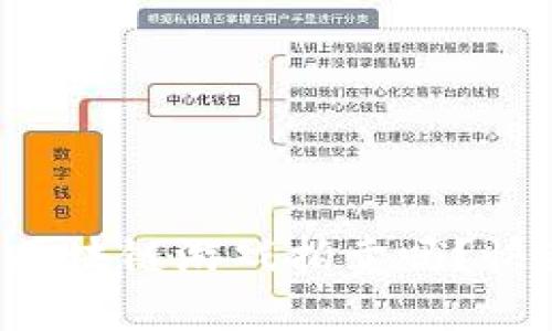 你知道网易区块链游戏拍卖吗？快来一起探讨！