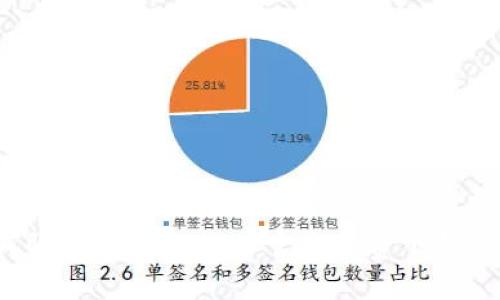 如何快速找到 TPTP 官方免费下载链接？