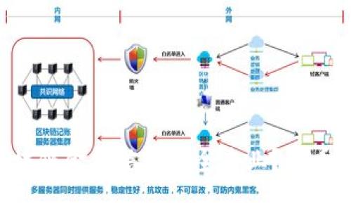 为什么选择区块链金融信息安全专业？来看看这个机会啊！