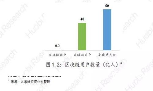 如何轻松创建你的TP数字钱包？一步步教你搞定！