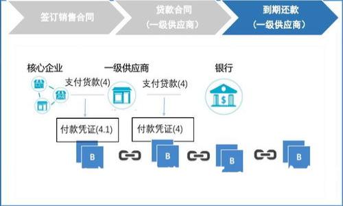 TP钱包真的支持多重签名吗？一起来看看吧！