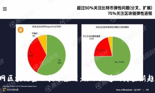 中网区块链金融技术应用：你不知道的那些新趋势！