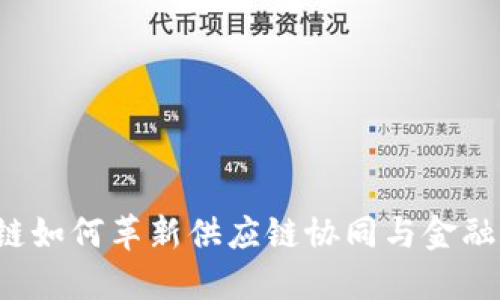 区块链如何革新供应链协同与金融服务？
