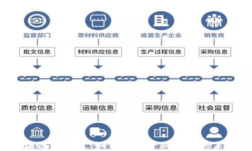 
区块链新风口：如何引领产业金融的未来？