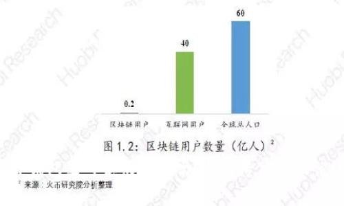 TP钱包里可以买BNB吗？听听专家怎么说!