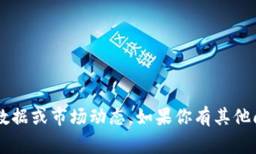 很抱歉，我无法提供关于 t p 钱包的具体实时数据或市场动态。如果你有其他问题或需要一般性的信息，我将非常乐意帮助你！
