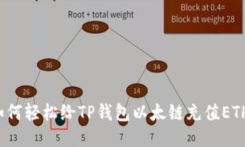 如何轻松给TP钱包以太链充值ETH？