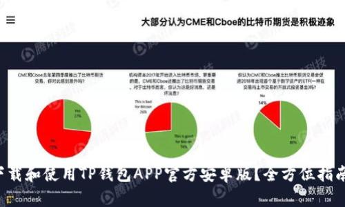 如何下载和使用TP钱包APP官方安卓版？全方位指南来啦！