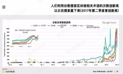 如何轻松导出TP钱包的公钥？
